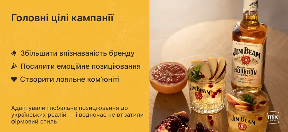 Головні цілі кампанії Jim Beam