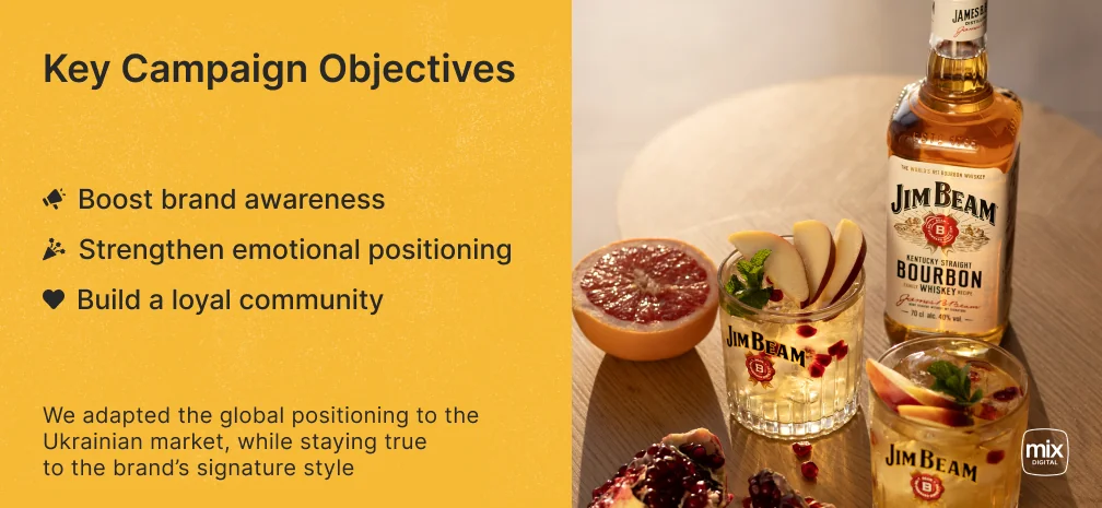 Key objectives of the Jim Beam campaign: boost awareness, strengthen emotional positioning, build a community