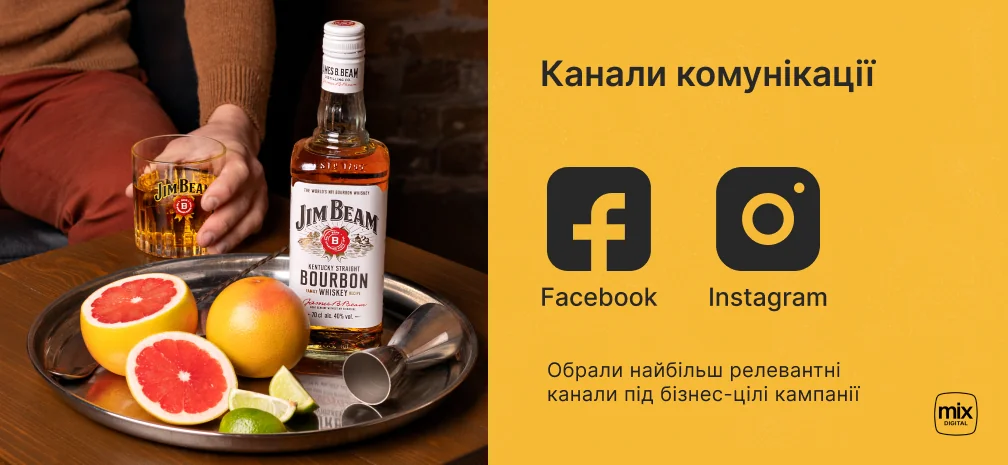 Канали, які використали в кампанії Jim Beam