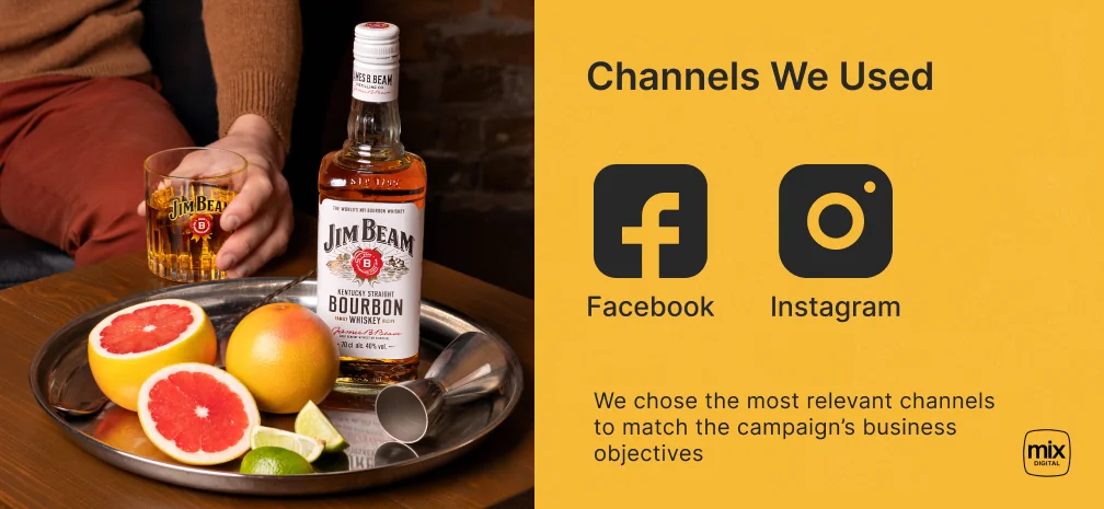 Campaign channels for Jim Beam: Facebook and Instagram